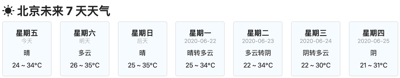 未來 7 天天氣